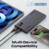 PROMATE Bolt-10 Pro 10000mAh 20W Fast Charging Compact Power Bank - 2 Years Warrant